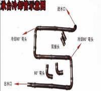 滄州冷卻管廠家_廠家直銷